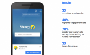 Progressive-web-app-Flipkart
